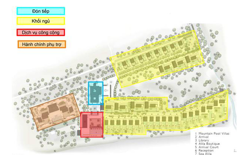 hồ sơ kiến trúc resort