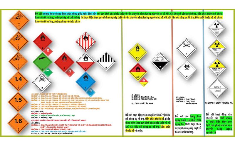 tiêu chuẩn thiết kế pccc nhà xưởng